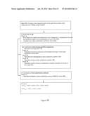 SYSTEMS AND METHODS FOR ANTIBODY ENGINEERING diagram and image