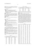 SYSTEMS AND METHODS FOR ANTIBODY ENGINEERING diagram and image