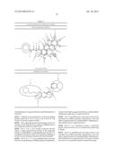 APPLICATION OF MULTIDIMENSIONAL MATRIX FOR DRUG MOLECULAS DESIGN AND THE     METHODOLOGIES FOR DRUG MOLECULAR DESIGN diagram and image