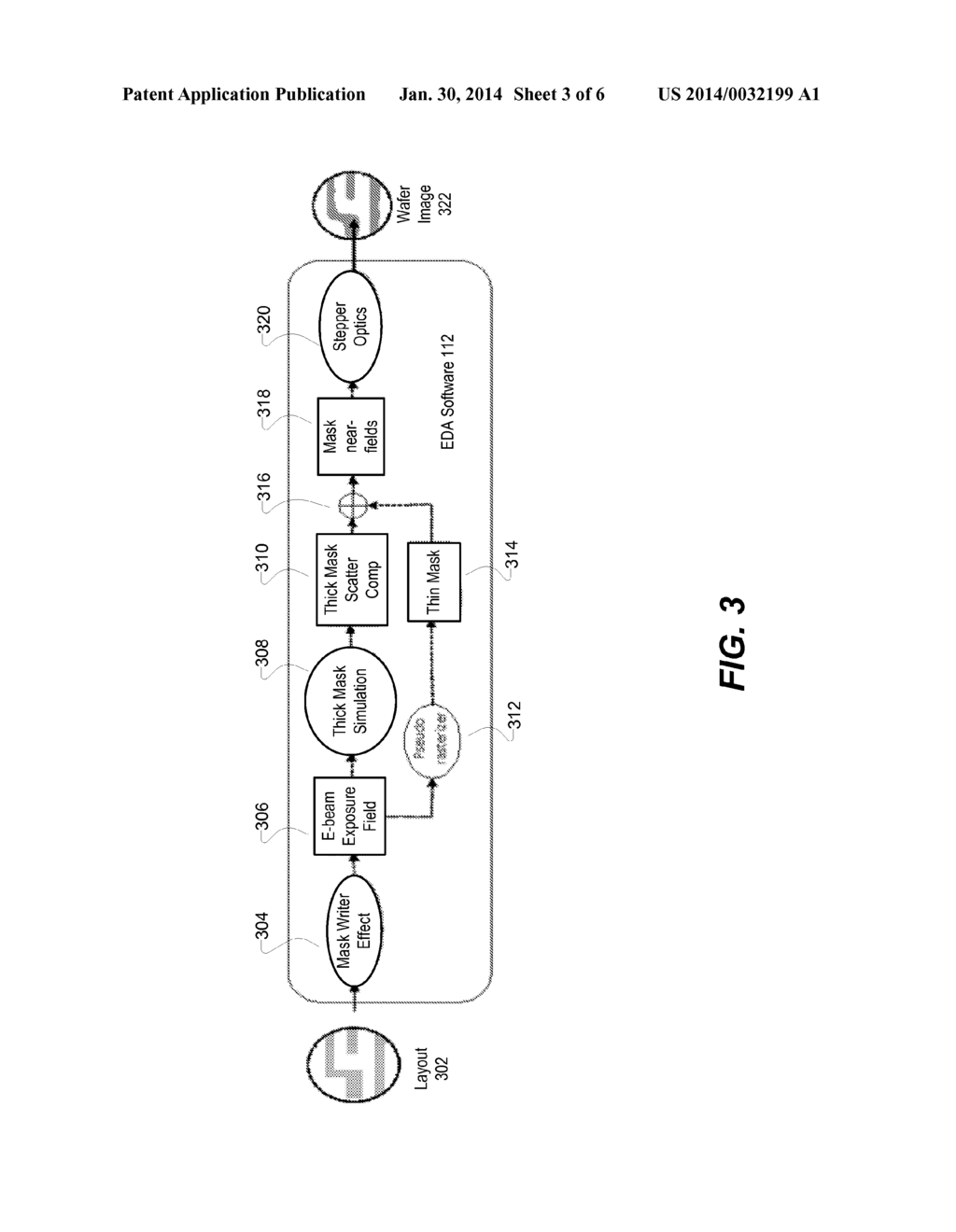 Fast 3D Mask Model Based on Implicit Countors - diagram, schematic, and image 04