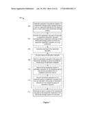 Systems and Methods of Simulating the State of a Distributed Storage     System diagram and image