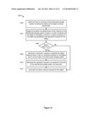 Systems and Methods of Simulating the State of a Distributed Storage     System diagram and image