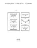 Labeling Context Slices To Produce a Storyline from Mobile Device Data diagram and image