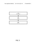 Labeling Context Slices To Produce a Storyline from Mobile Device Data diagram and image