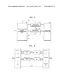 ADAPTIVE TIME/FREQUENCY-BASED AUDIO ENCODING AND DECODING APPARATUSES AND     METHODS diagram and image