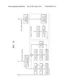 ADAPTIVE TIME/FREQUENCY-BASED AUDIO ENCODING AND DECODING APPARATUSES AND     METHODS diagram and image