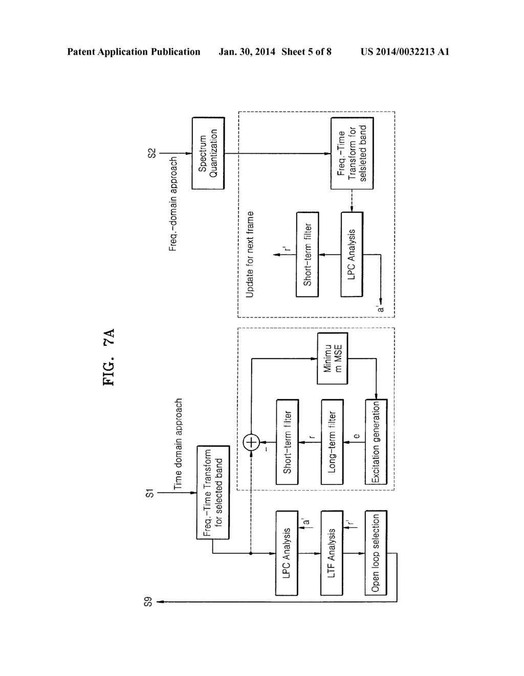 ADAPTIVE TIME/FREQUENCY-BASED AUDIO ENCODING AND DECODING APPARATUSES AND     METHODS - diagram, schematic, and image 06