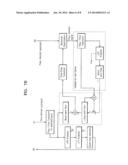 ADAPTIVE TIME/FREQUENCY-BASED AUDIO ENCODING AND DECODING APPARATUSES AND     METHODS diagram and image