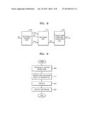 ADAPTIVE TIME/FREQUENCY-BASED AUDIO ENCODING AND DECODING APPARATUSES AND     METHODS diagram and image