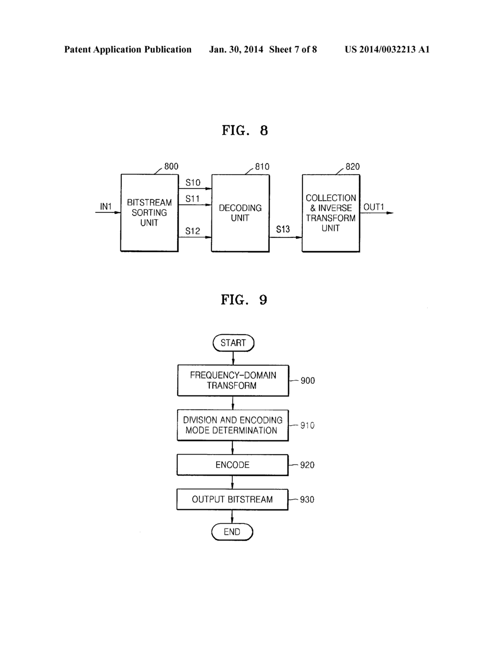 ADAPTIVE TIME/FREQUENCY-BASED AUDIO ENCODING AND DECODING APPARATUSES AND     METHODS - diagram, schematic, and image 08