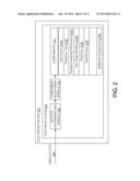 DYNAMIC ADJUSTMENT OF TEXT INPUT SYSTEM COMPONENTS diagram and image