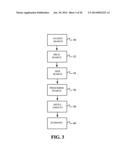 VOICE ACTIVATED PHARMACEUTICAL PROCESSING SYSTEM diagram and image