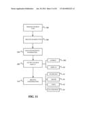 VOICE ACTIVATED PHARMACEUTICAL PROCESSING SYSTEM diagram and image