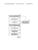 SYSTEM FOR THE INTERCHANGE OF DENTAL PRESCRIPTIONS diagram and image