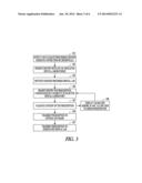 SYSTEM FOR THE INTERCHANGE OF DENTAL PRESCRIPTIONS diagram and image