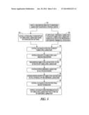 SYSTEM FOR THE INTERCHANGE OF DENTAL PRESCRIPTIONS diagram and image