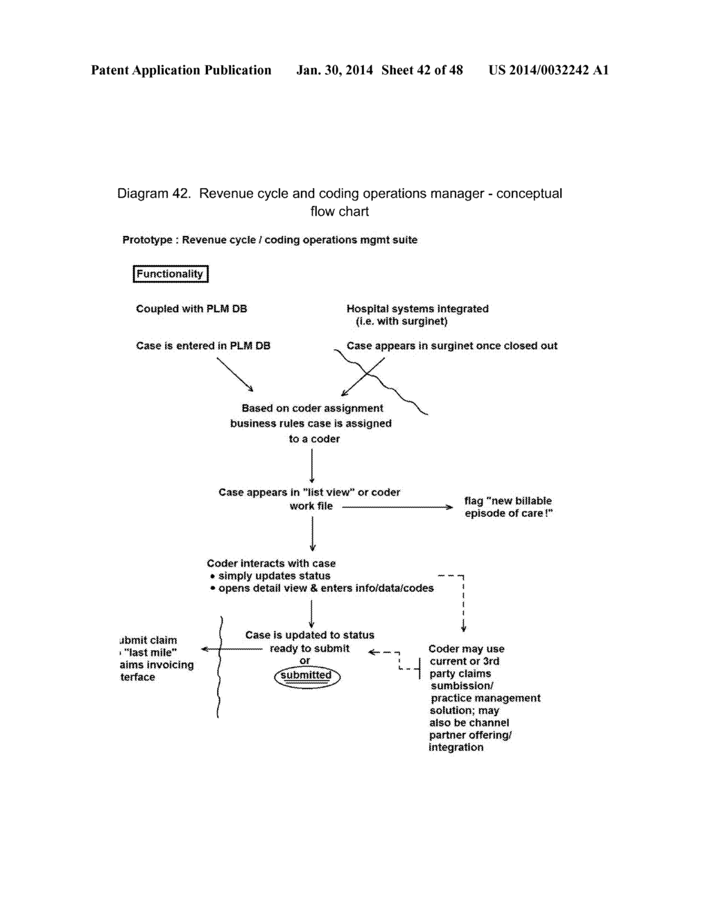 CROSS-FACILITY CLOUD BASED PHYSICIAN PATIENT DATA MANAGEMENT AND REPORTING     PLATFORM - diagram, schematic, and image 43