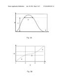 DOSE COUNTER AND RECORDING METHOD diagram and image