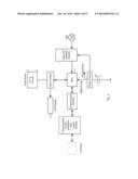 DOSE COUNTER AND RECORDING METHOD diagram and image