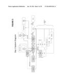 DATA PROCESSING SYSTEM FOR IMPLEMENTING FINANCIAL ASSET TRANSACTIONS IN A     RETAIL ENVIRONMENT diagram and image