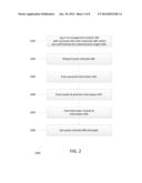 SYSTEMS AND METHODS FOR INSURANCE QUOTE GENERATION, MODIFICATION,     APPLICATION, AND ACTIVATION diagram and image