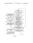 STRATEGIC WORKFORCE PLANNING MODEL diagram and image