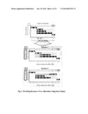 SYSTEM AND METHOD FOR SCHEDULE OPTIMIZATION diagram and image