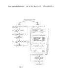 SYSTEM AND METHOD FOR SCHEDULE OPTIMIZATION diagram and image