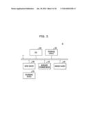 EXTRACTING APPARATUS AND EXTRACTING METHOD diagram and image