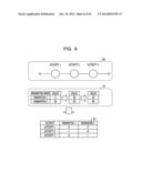 EXTRACTING APPARATUS AND EXTRACTING METHOD diagram and image