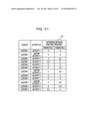 EXTRACTING APPARATUS AND EXTRACTING METHOD diagram and image