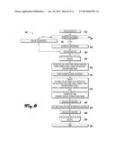 ADAPTIVE GATHERING OF STRUCTURED AND UNSTRUCTURED DATA SYSTEM AND METHOD diagram and image