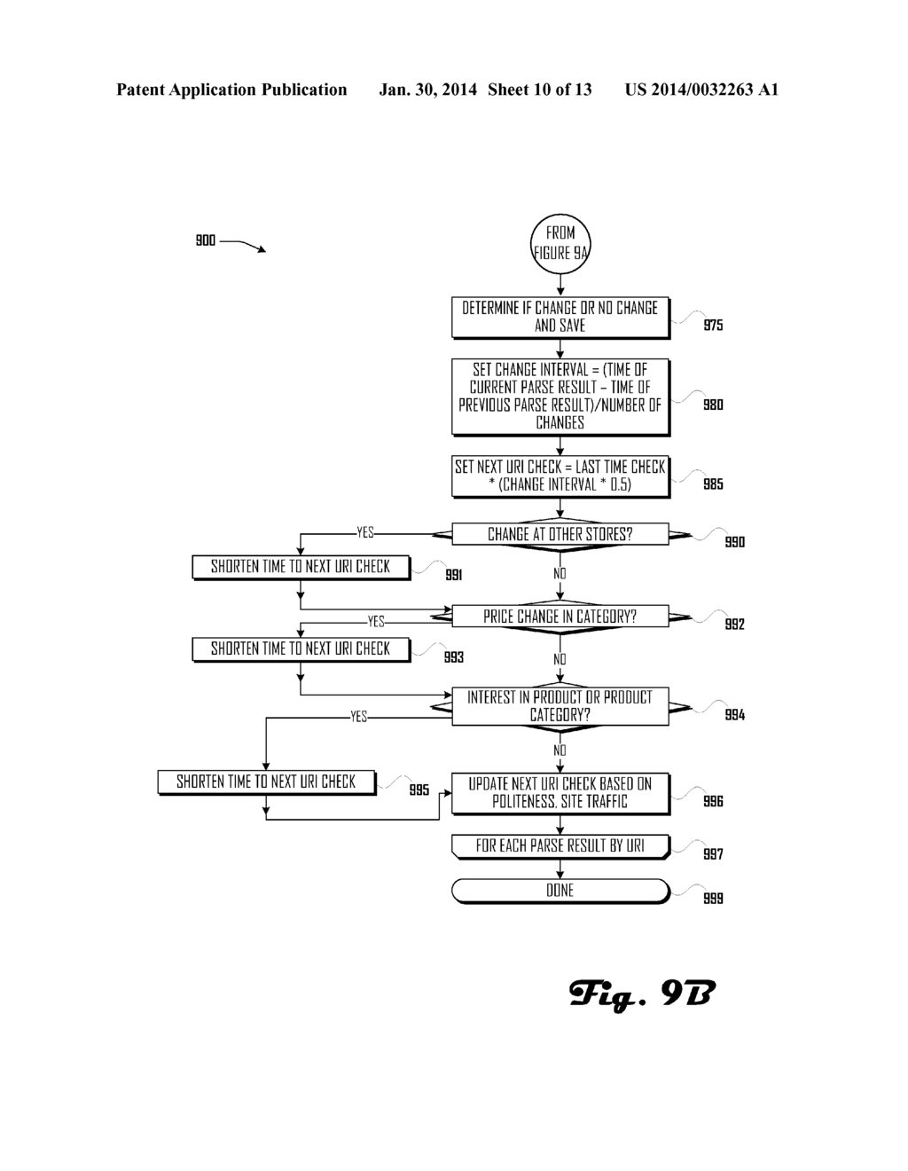 ADAPTIVE GATHERING OF STRUCTURED AND UNSTRUCTURED DATA SYSTEM AND METHOD - diagram, schematic, and image 11