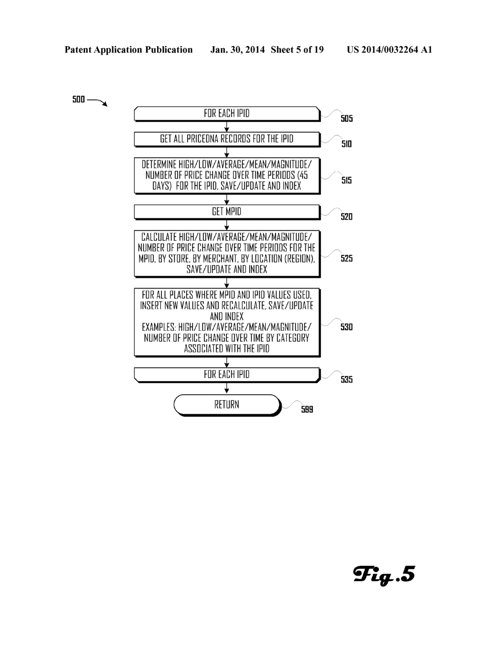 DATA REFINING ENGINE FOR HIGH PERFORMANCE ANALYSIS SYSTEM AND METHOD - diagram, schematic, and image 06