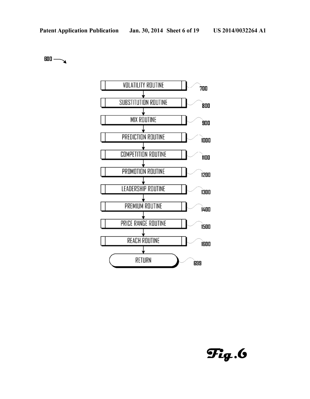 DATA REFINING ENGINE FOR HIGH PERFORMANCE ANALYSIS SYSTEM AND METHOD - diagram, schematic, and image 07