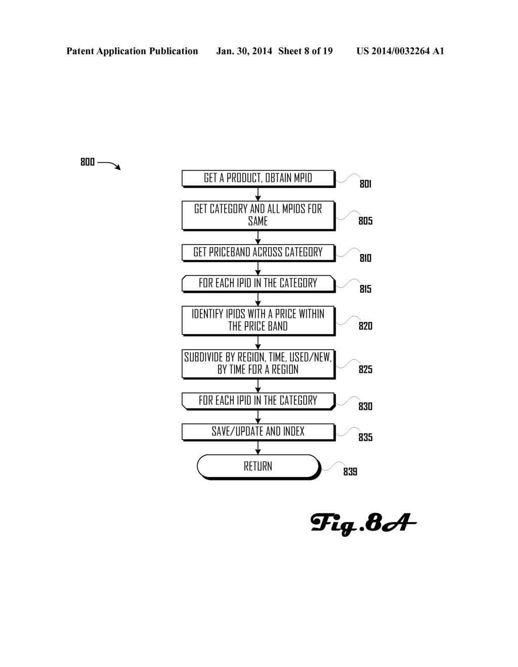 DATA REFINING ENGINE FOR HIGH PERFORMANCE ANALYSIS SYSTEM AND METHOD - diagram, schematic, and image 09