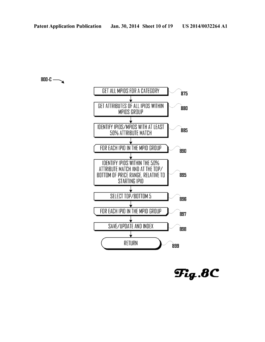 DATA REFINING ENGINE FOR HIGH PERFORMANCE ANALYSIS SYSTEM AND METHOD - diagram, schematic, and image 11