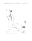 IDENTIFYING ITEMS AT DISPOSAL FOR GENERATING HOUSEHOLD CONSUMPTION DATA diagram and image