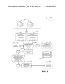 IDENTIFYING ITEMS AT DISPOSAL FOR GENERATING HOUSEHOLD CONSUMPTION DATA diagram and image