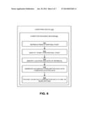 IDENTIFYING ITEMS AT DISPOSAL FOR GENERATING HOUSEHOLD CONSUMPTION DATA diagram and image