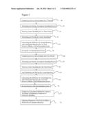 METHOD AND SYSTEM FOR PREDICTING CONSUMER SPENDING diagram and image