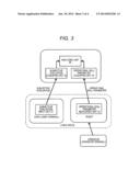 EVALUATION DEVICE AND EVALUATION METHOD, SERVICE PROVIDING SYSTEM, AND     COMPUTER PROGRAM diagram and image