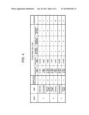 EVALUATION DEVICE AND EVALUATION METHOD, SERVICE PROVIDING SYSTEM, AND     COMPUTER PROGRAM diagram and image