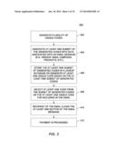 METHOD AND APPARATUS FOR USING QUICK RESPONSE CODES IN E-COMMERCE diagram and image