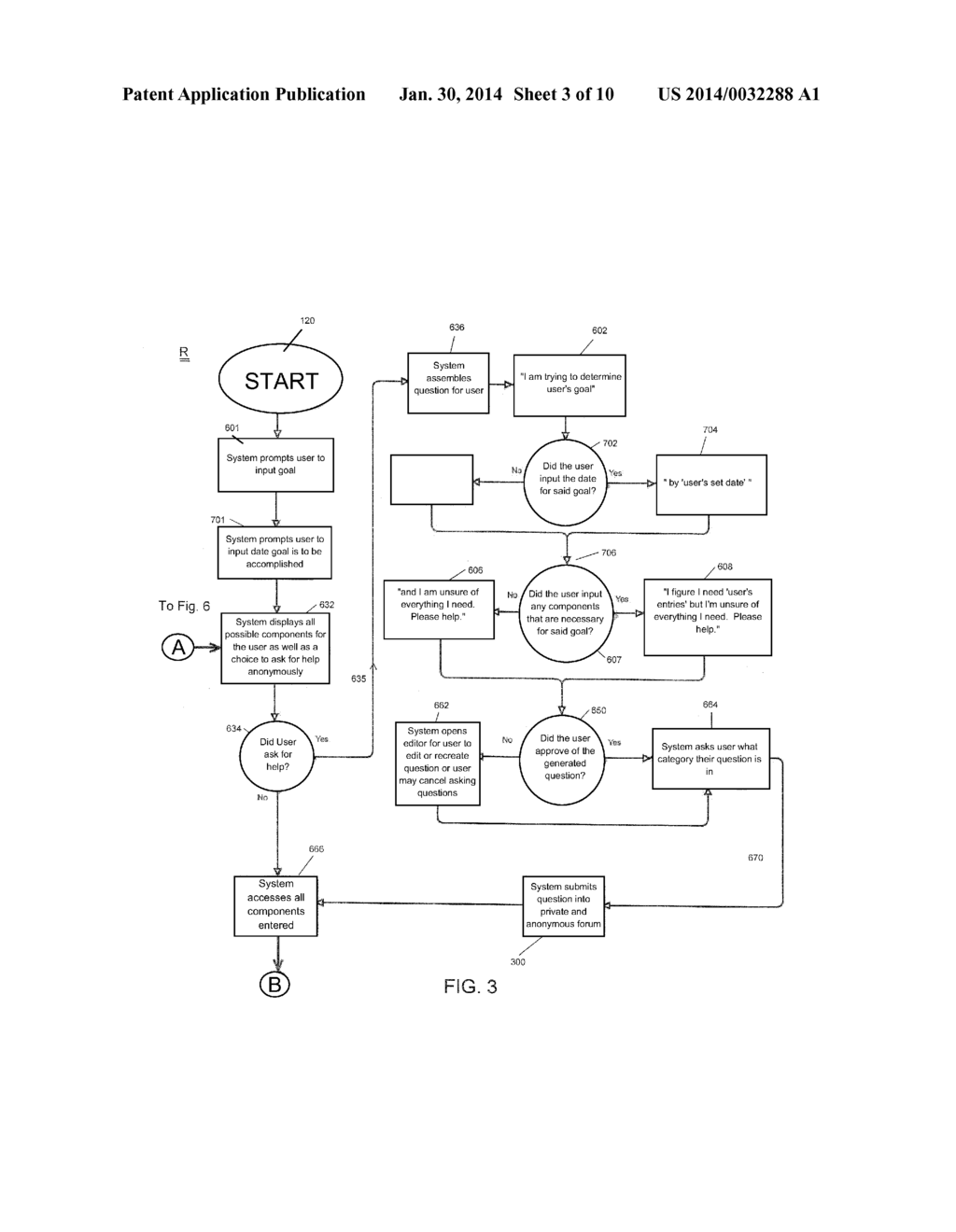 Method For Facilitating Decision-Making Related To Goal Attainment - diagram, schematic, and image 04