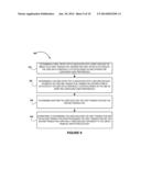 INCENTIVE FOR OFFER DISTRIBUTION diagram and image