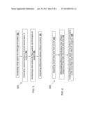 VALUING AUDIENCE DATA diagram and image