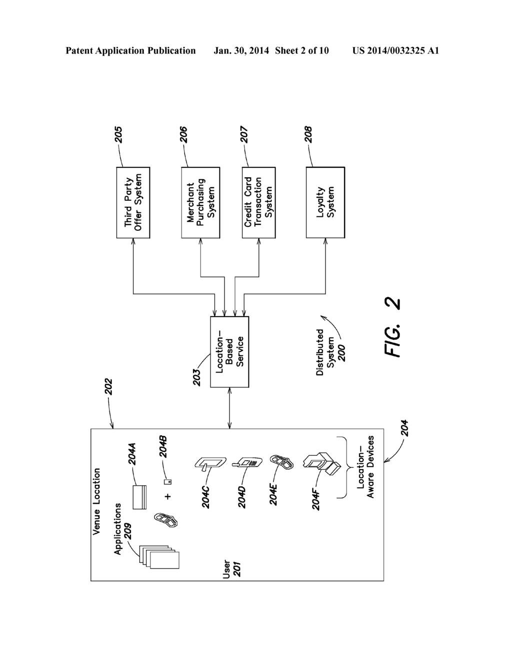 SYSTEM AND METHOD FOR PROMOTING ITEMS WITHIN A LOCATION-BASED SERVICE - diagram, schematic, and image 03