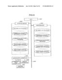 SYSTEM AND METHOD FOR ELECTRONIC COUPON MANAGEMENT diagram and image