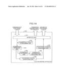 SYSTEM AND METHOD FOR ELECTRONIC COUPON MANAGEMENT diagram and image